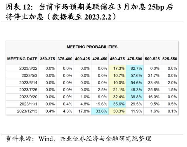 资金来源有哪些方式，创业资金来源都有哪些途径（五类内资谁在买入谁在流出）