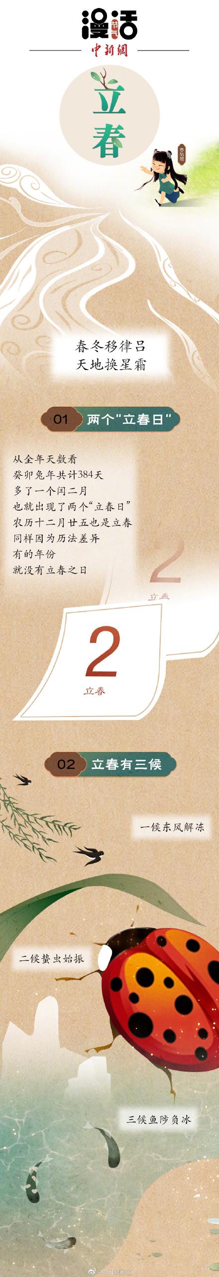 立春一般吃什么传统美食，立春美食有哪些