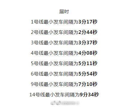 西安地铁运行时间，今年的西安地铁运行时间（西安地铁延长元宵节运营服务时间）