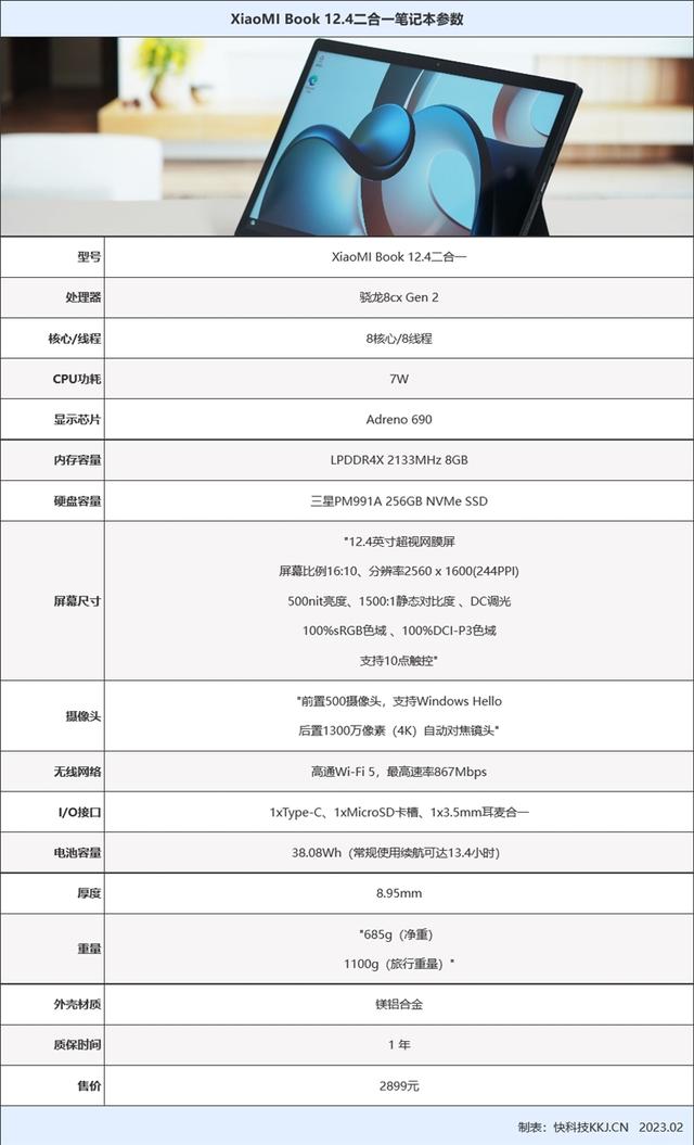 笔记本电脑驱动，怎么安装笔记本的驱动程序（二合一评测：办公追剧不在话下）