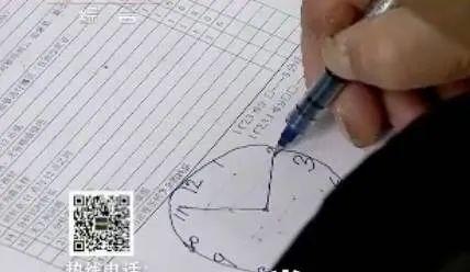 带圈的数字怎么打出来，带圈的数字怎么打（是健忘还是阿尔茨海默症）