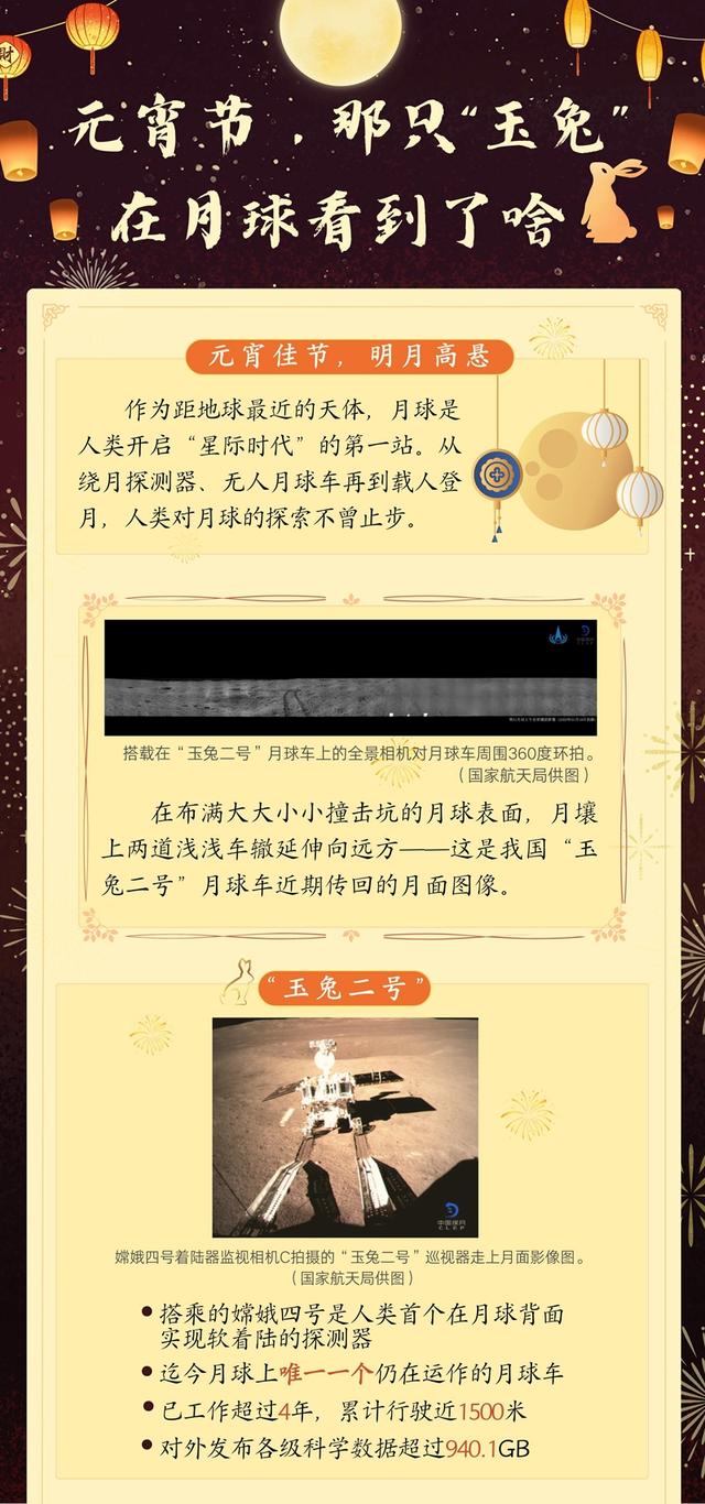 十五的月亮图片，简笔画十五的月亮（那只“玉兔”在月球看到了啥）