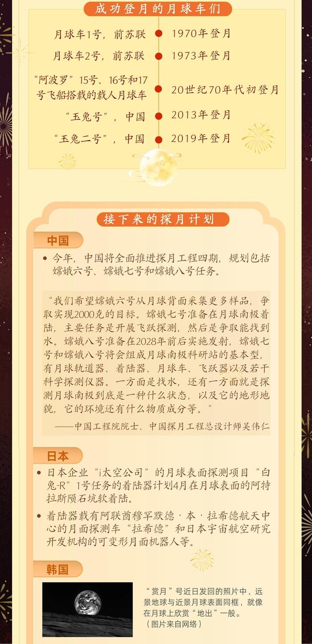 十五的月亮图片，简笔画十五的月亮（那只“玉兔”在月球看到了啥）