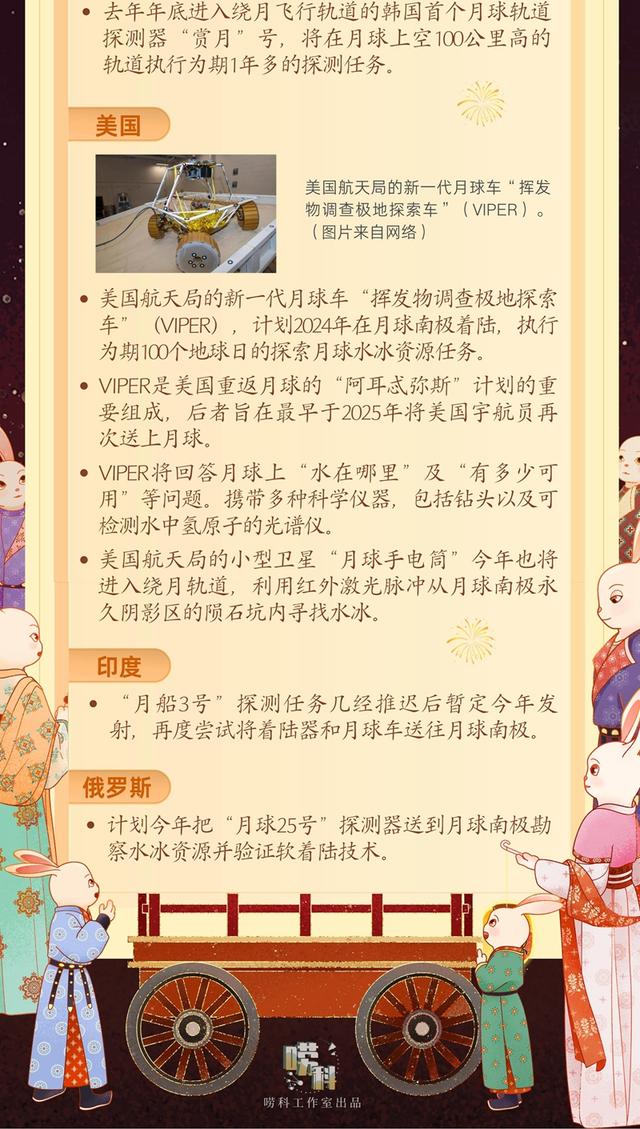 十五的月亮图片，简笔画十五的月亮（那只“玉兔”在月球看到了啥）
