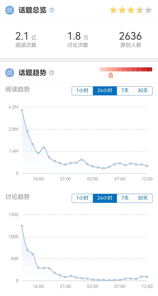 如何重新找回和加入已经退出的QQ群，如何重新找回和加入已经退出的qq群聊（暴雪玩家存档出现问题后）