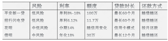 市场分析怎么做，怎么做市场分析（市场分析：洞悉客户决策过程）