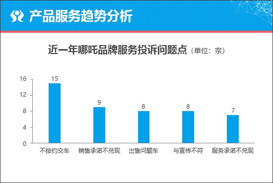 哪吒电动车是什么牌子的，新能源哪吒纯电动汽车多少钱（哪吒S能否凭借卷王实力成就爆款）