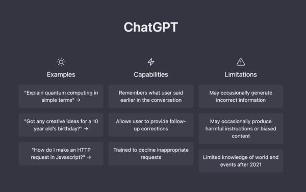 美学生ChatGPT，如何赞美学生（突然爆火的ChatGPT到底是啥）