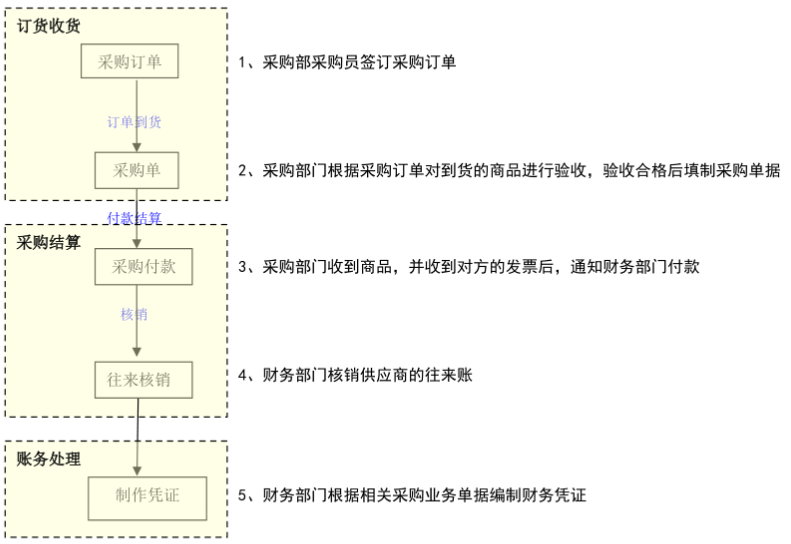 可米公司（以七色米）