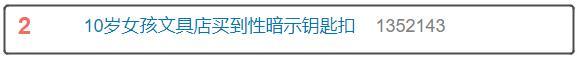 买到性暗示钥匙扣，买钥匙扣什么意思（10岁女孩文具店买到性暗示钥匙扣）