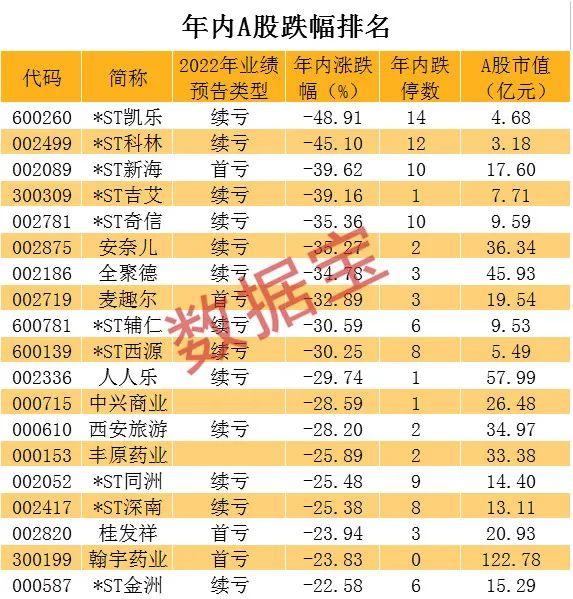 锂电池股票龙头有哪些，锂电池股票龙头有哪些国企（规划建成国内最大基地）