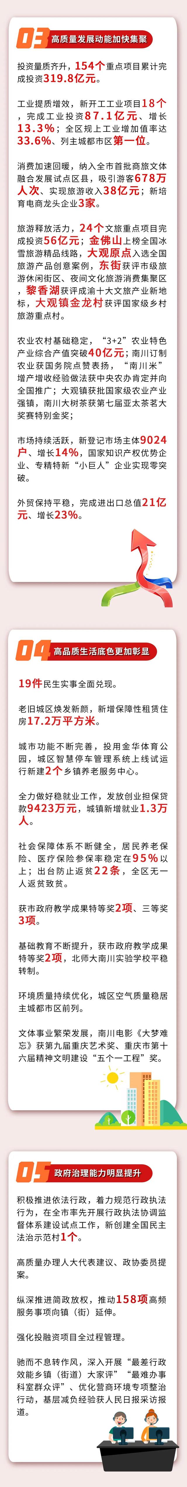 重庆南川区的未来，一图读懂南川区2023年政府工作报告