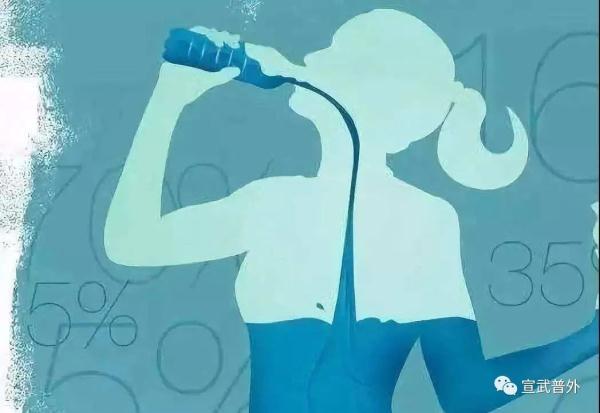 水的好处有哪些，水给人们带来哪些好处（早晨一杯水的重要性）