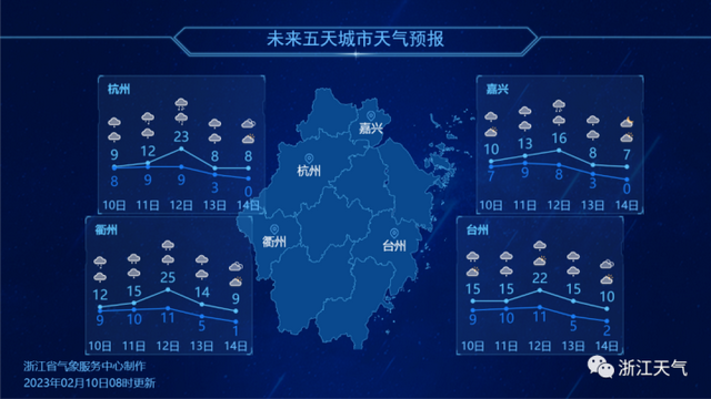 雨一直下气氛不算融洽，张宇雨一直下乐谱及歌词（流浪太阳下周回来）