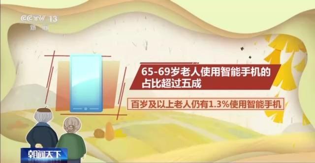 社会调查研究有哪些基本特征，社会调查研究的最基本的对象有些什么（百岁老人有这三个显著特征）