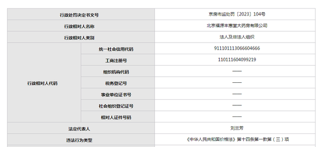 连花清瘟卖高价被罚，连花清瘟不让卖（北京福源丰惠堂大药房被罚10万）