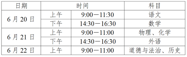 初二生物地理中考时间，初中会考什么时候（2023年武汉中考时间安排出炉）