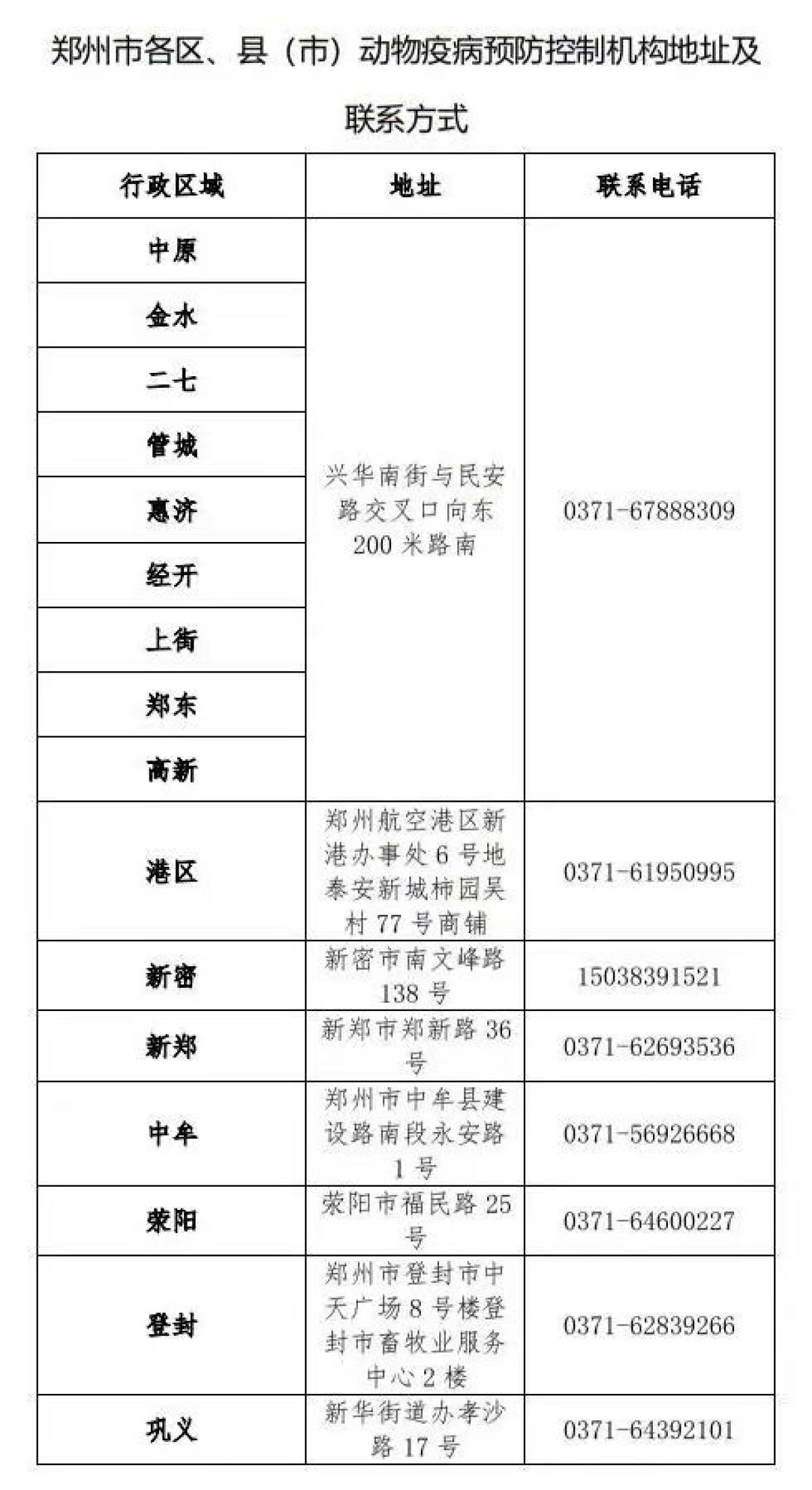 高铁上可以带宠物吗，宠物可以上高铁吗（想带宠物去旅行）