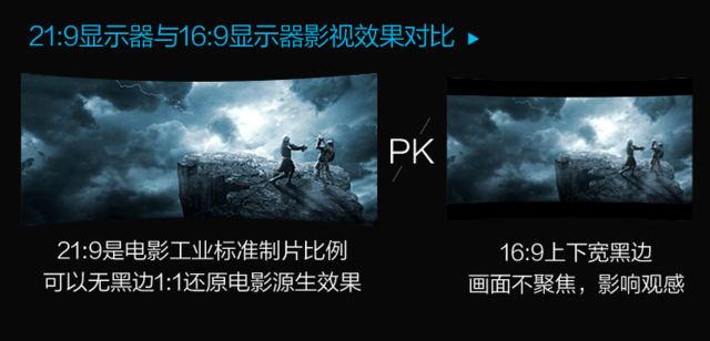 两寸照片尺寸多大，二寸照片的尺寸是多少（看电影显示器怎么选）