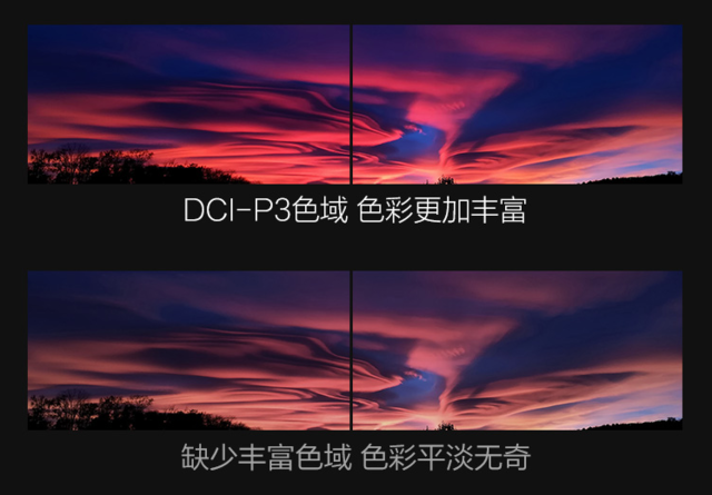 两寸照片尺寸多大，二寸照片的尺寸是多少（看电影显示器怎么选）