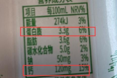 2022每日膳食标准牛奶，只要没这“3个字”