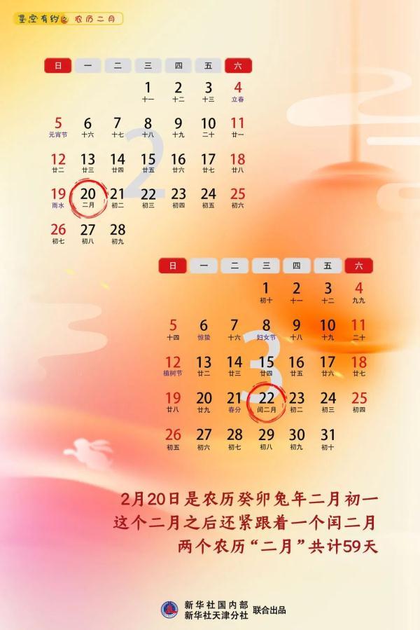 农历二月有多少天，二月一共有多少天（今年农历“二月”共有59天）