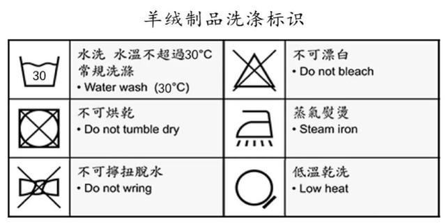 羊毛衫缩水恢复小窍门，羊绒衫缩水轻松复原小妙招（再也不怕羊毛衫、羊绒衫洗缩水啦）