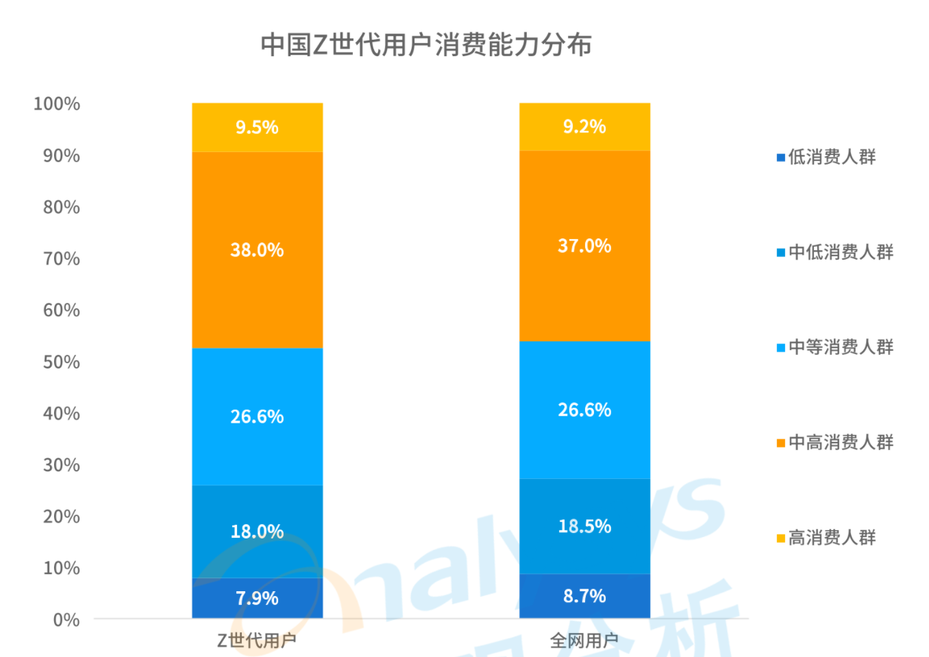 立即购（得物）