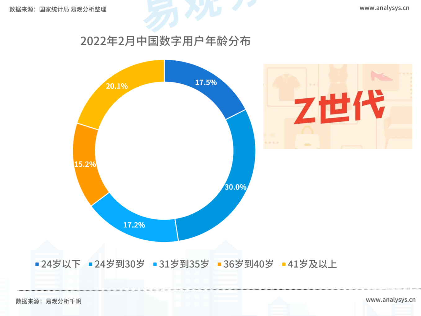 立即购（得物）