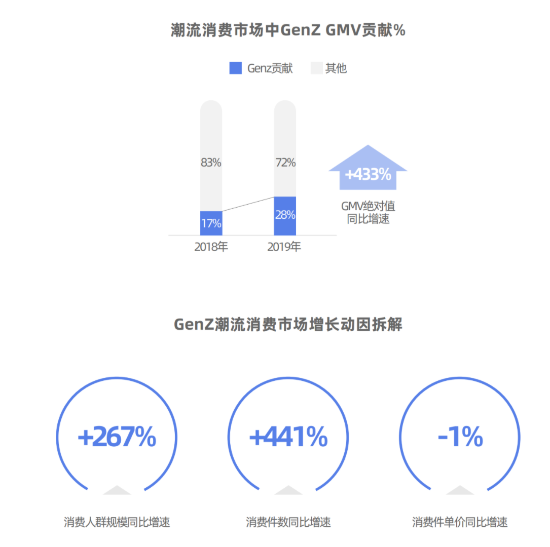 立即购（得物）