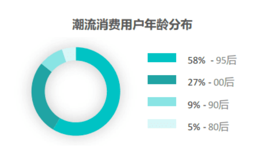 立即购（得物）