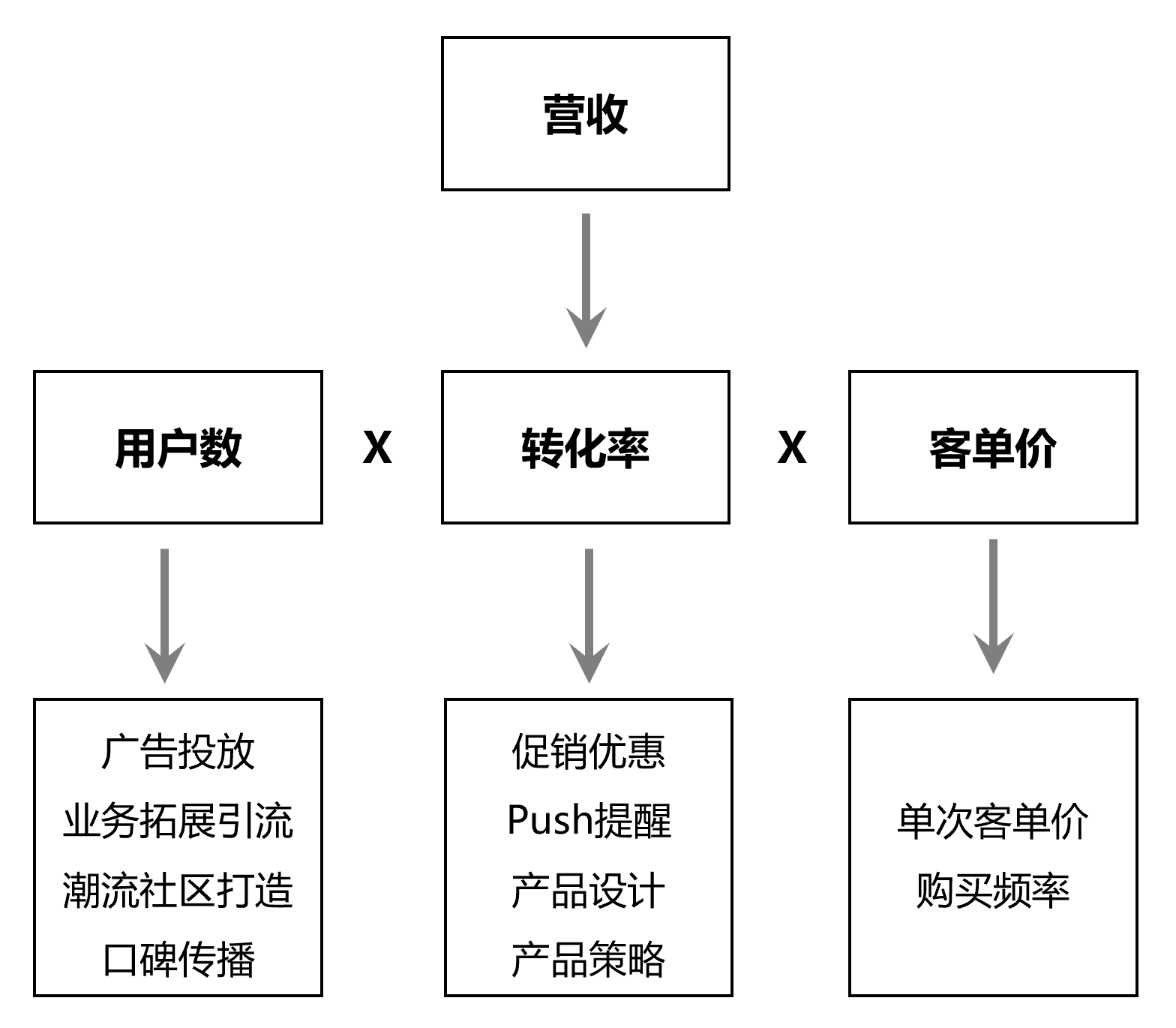 立即购（得物）