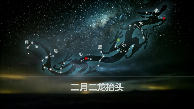 二月二青龙星，今晚十点“苍龙抬头”观测教程来了