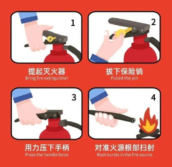 灭火器的成分，二氧化碳灭火器的成分（浙江一男子把自己“玩”进医院）