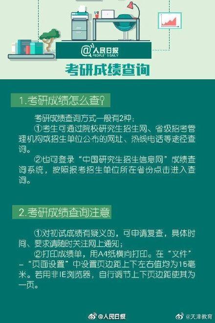 考研复试要做好哪些准备，研考复试如何准备？一图看懂→