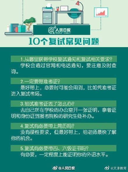 考研复试要做好哪些准备，研考复试如何准备？一图看懂→