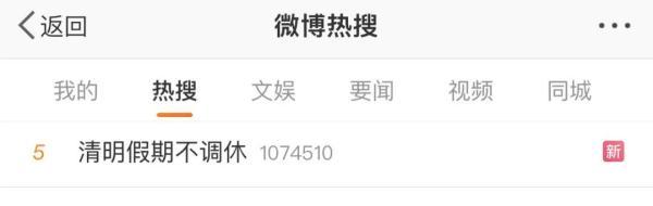 3.8妇女节放假吗，三月8日妇女节放假吗（最新放假通知，没有调休）