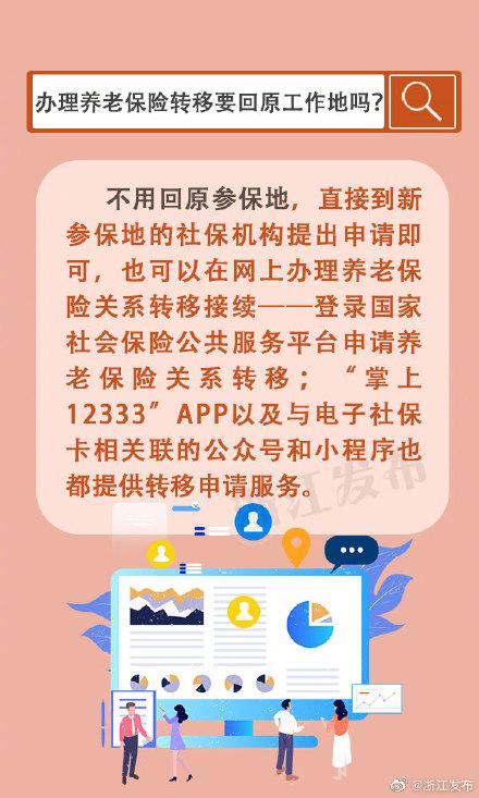 养老保险可以转移吗，养老保险可以一次性买吗（换了新工作养老保险要转吗）