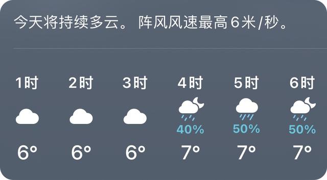 天气预报有那么准吗，天气预报是如何越来越准的