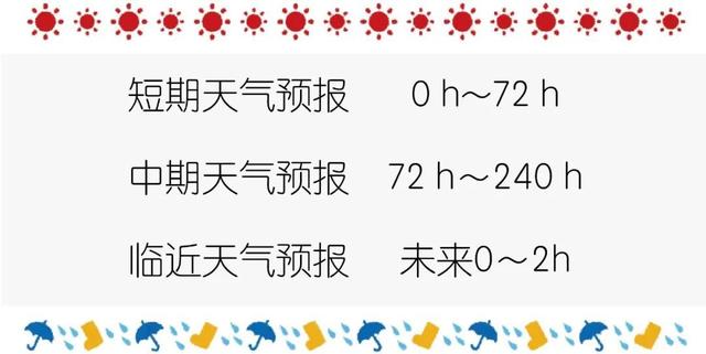 天气预报有那么准吗，天气预报是如何越来越准的