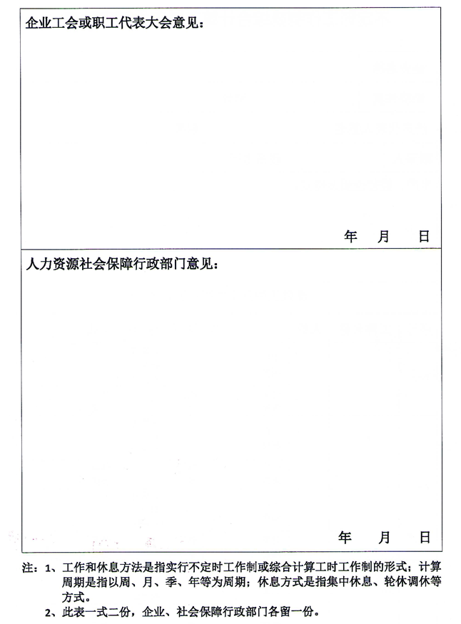 什么叫工作规范，什么是工作规范,工作规范包括哪些内容（《霍邱县企业实行不定时工作制和综合计算工时工作制管理工作指引）