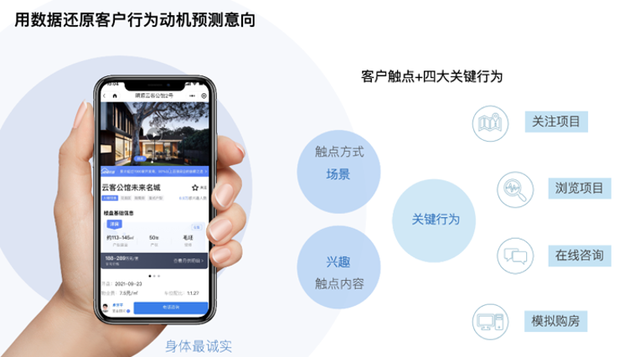 未来行业发展趋势，未来发展最有趋势的五个行业（2023年行业9大趋势）