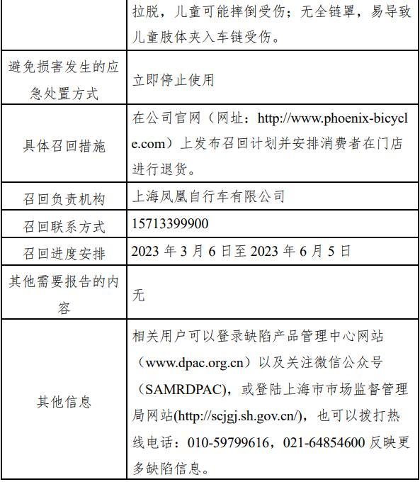 凤凰自行车官网，凤凰单车是哪里出厂的（凤凰自行车发布一批召回计划）