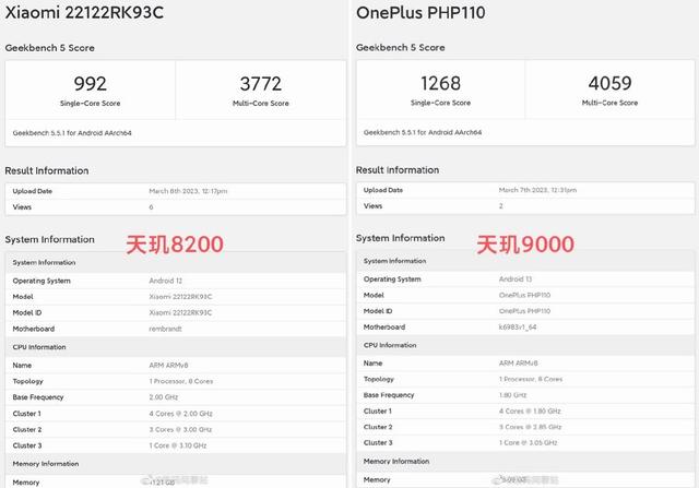 高通骁龙历代发布时间，曝跑分赶超骁龙8+与天玑9000