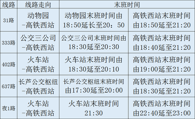 沧州明天限行什么号，明天限号是几和几肥乡（，沧州多条公交延长运营时间）