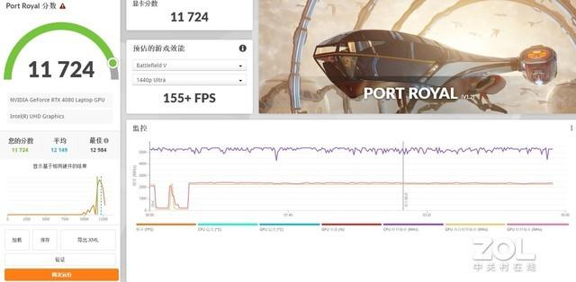 intel13代，intel 13代酷睿处理器图形性能（13代酷睿+RTX）