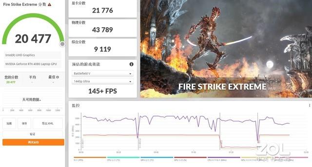 intel13代，intel 13代酷睿处理器图形性能（13代酷睿+RTX）