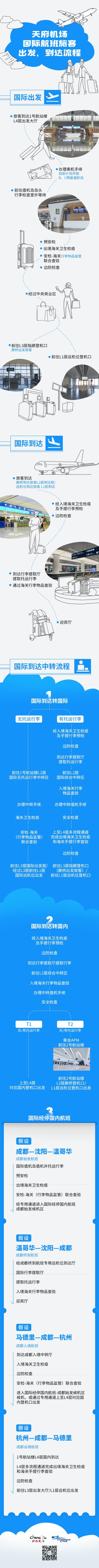 成都东客站攻略，在成都打飞的千万别跑错机场