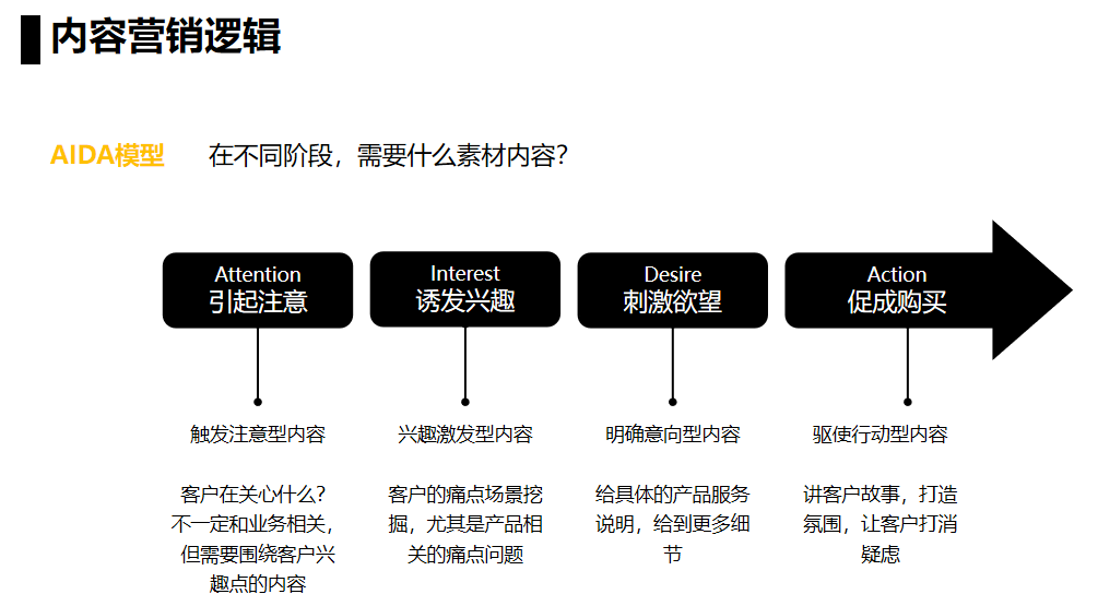 盛大游戏推广（2023年）