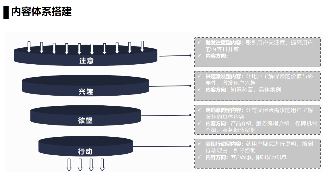 盛大游戏推广（2023年）